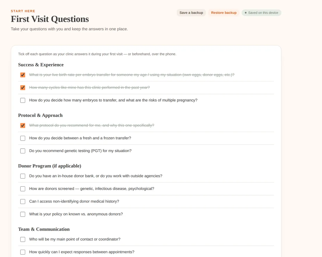 First Visit Questions checklist