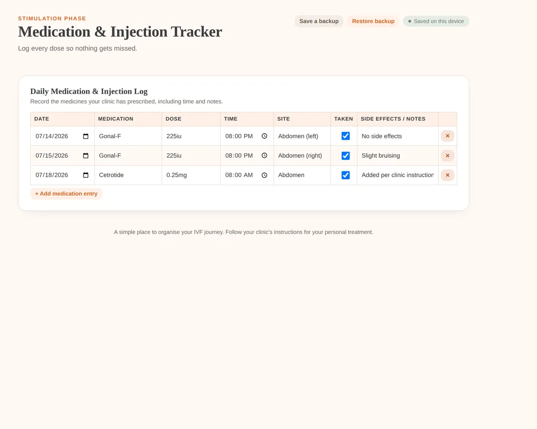 Medication and injection tracker