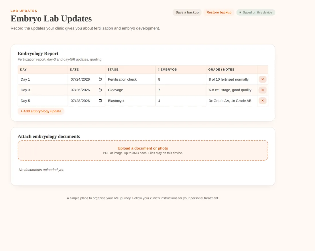 Embryo lab updates